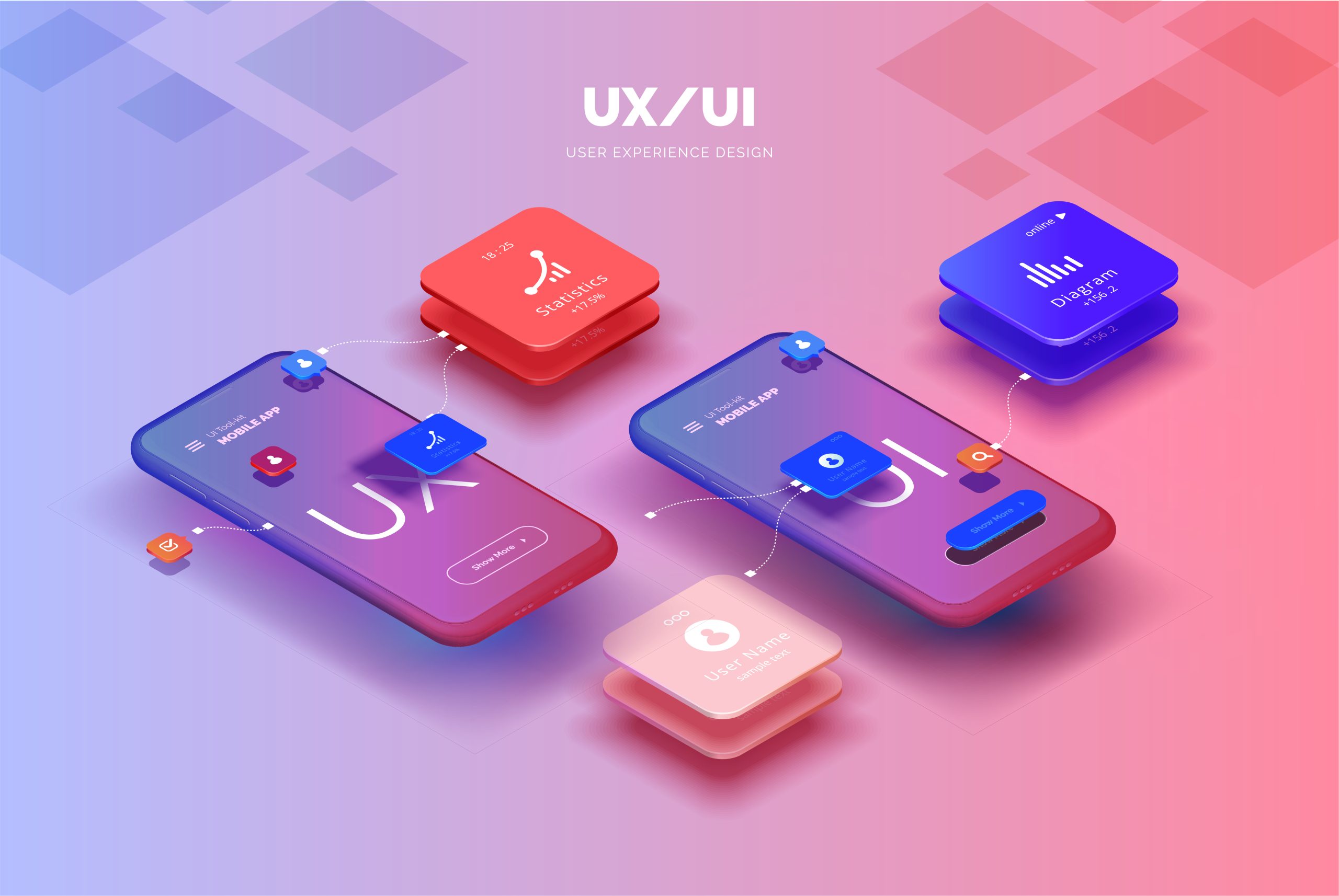 UI/UX IN THE ERA OF AI